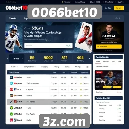 Análise da interface do usuário do site 0066bet10